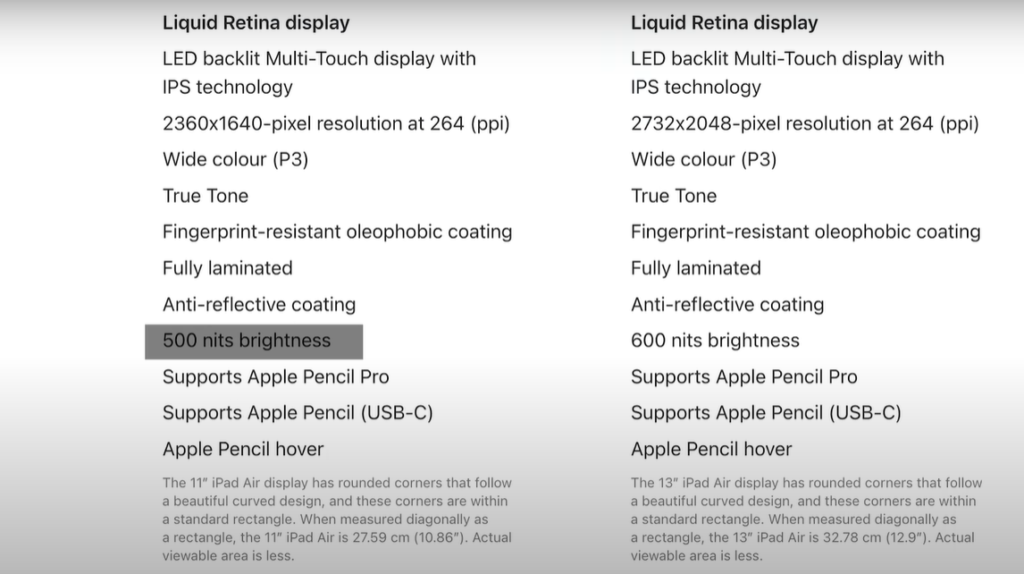 M4 iPad Pro 11" & M2 iPad Air 13