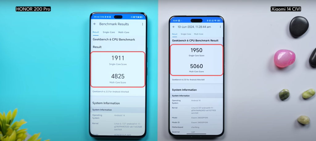 Honor 200 Pro vs Xiaomi 14 CIVI