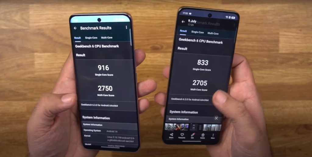 Realme 13 Pro vs Realme 13 Pro Plus 5G performance