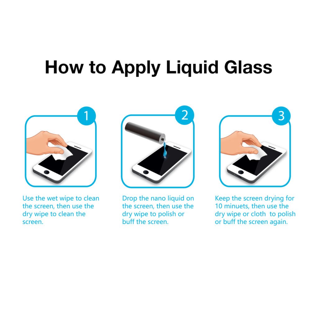 Invisible Liquid Screen Protector