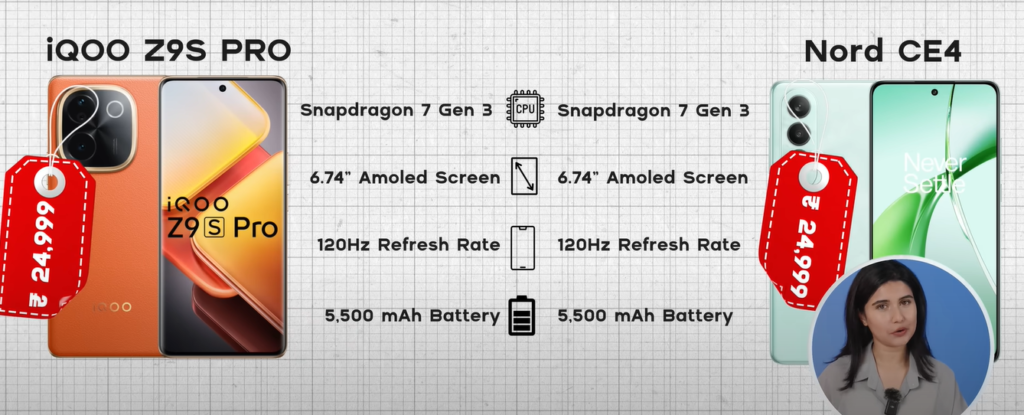 iQOO Z9s Pro Review Vs Nord CE 4