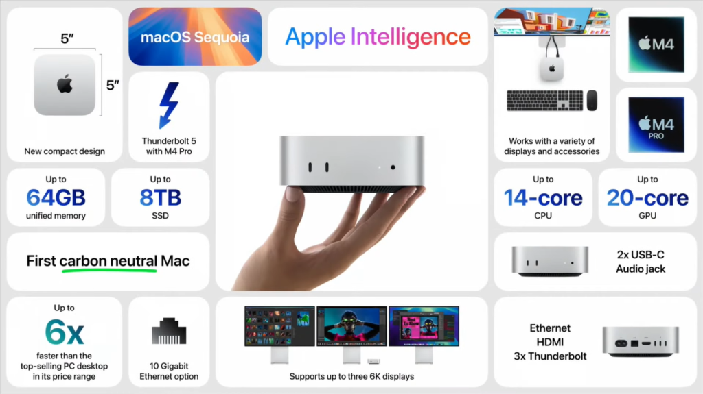 M4 Mac mini 