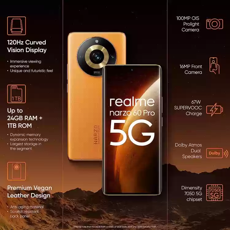 Realme Narzo 60 Pro 5G