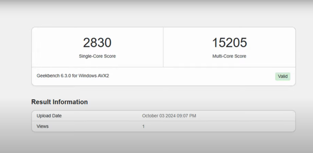 GPD DUO score score