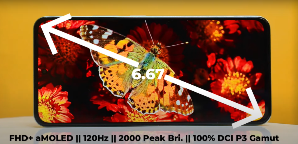Realme P1