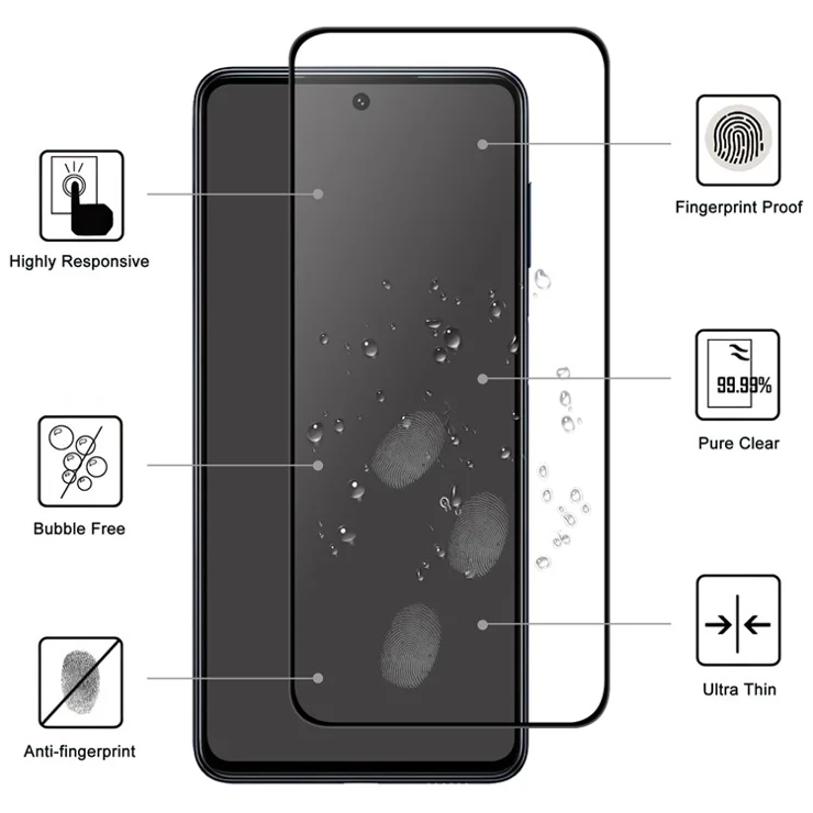 Best Screen Protector for Samsung Galaxy S25 Ultra