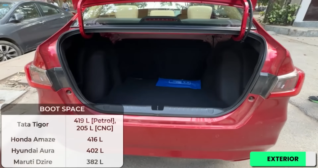 Honda Amaze 2025