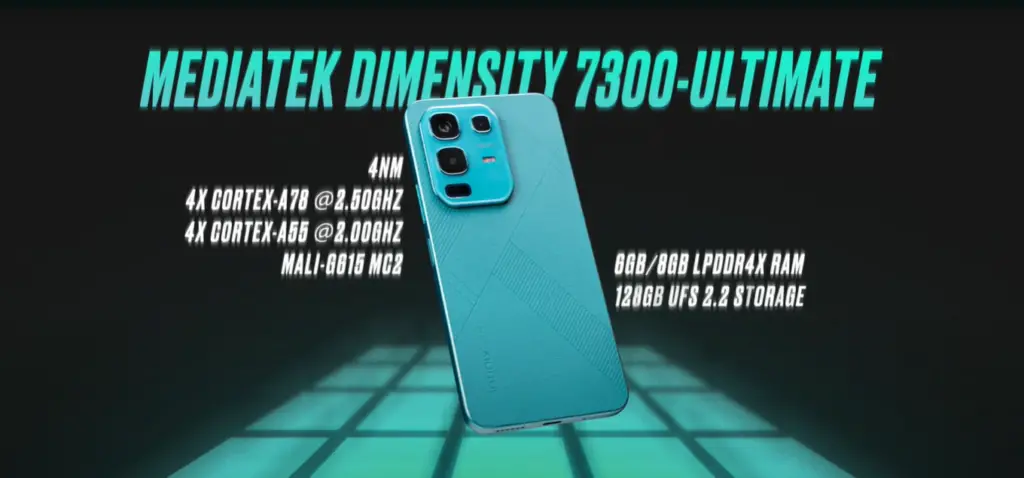 Infinix Note 50x