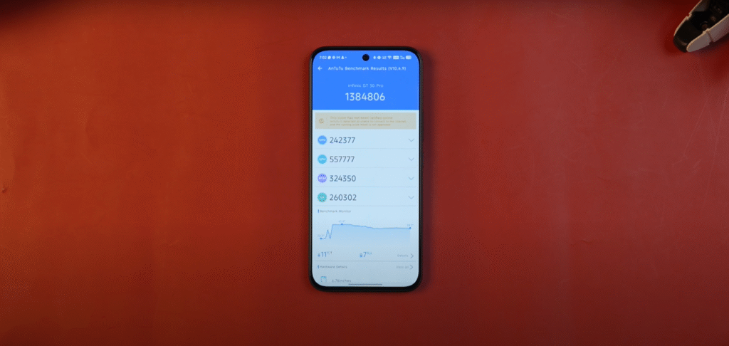 Infinix GT30 Pro