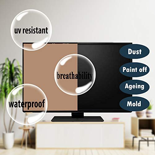 What Is an OLED TV Cover? Do You Need One for LG and Sony OLED TVs?